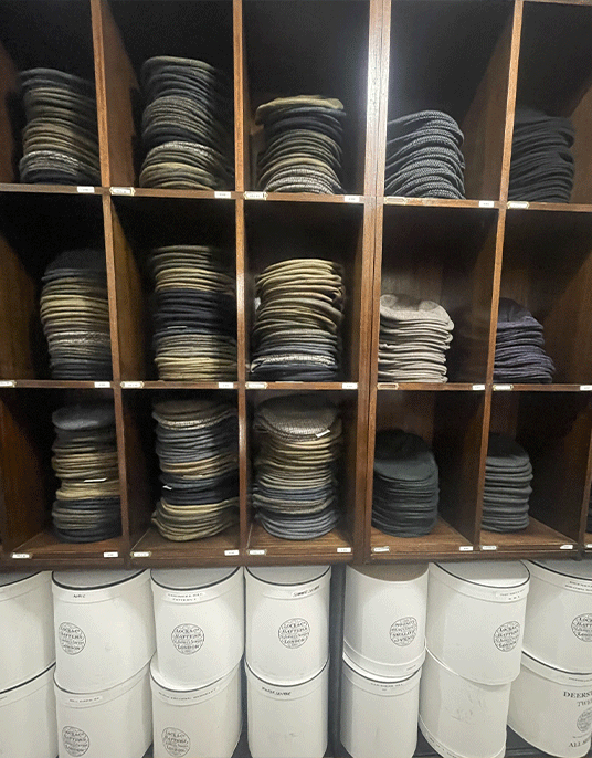 How to Measure Flat Cap Size